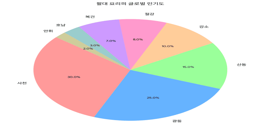 fa88ea90e92f3cde11db520bedb8cf32_1747084778_1694.png fa88ea90e92f3cde11db520bedb8cf32_1747084778_1694.png